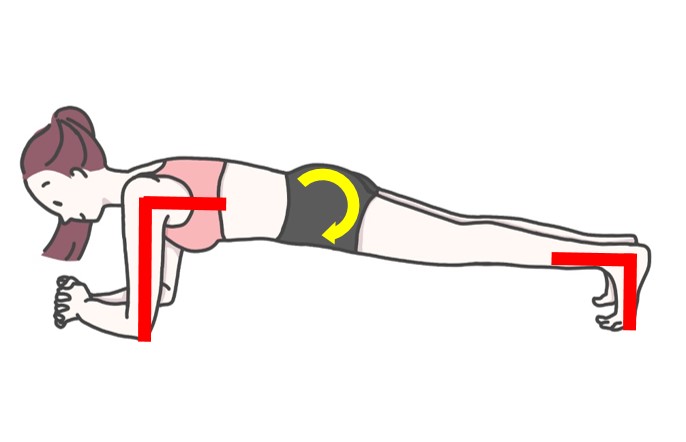プランクの注意点